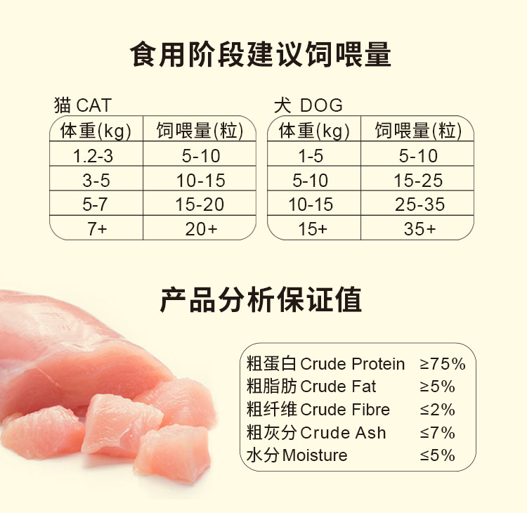 维畅乐猫零食冻干鸡肉狗宠物零食鸡胸肉鲜肉幼