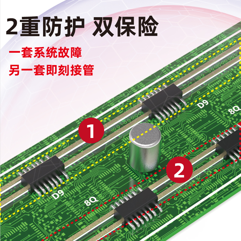 安全光栅光幕传感器红外对射感应探测器护手冲床保护器抗干扰报警 - 图0