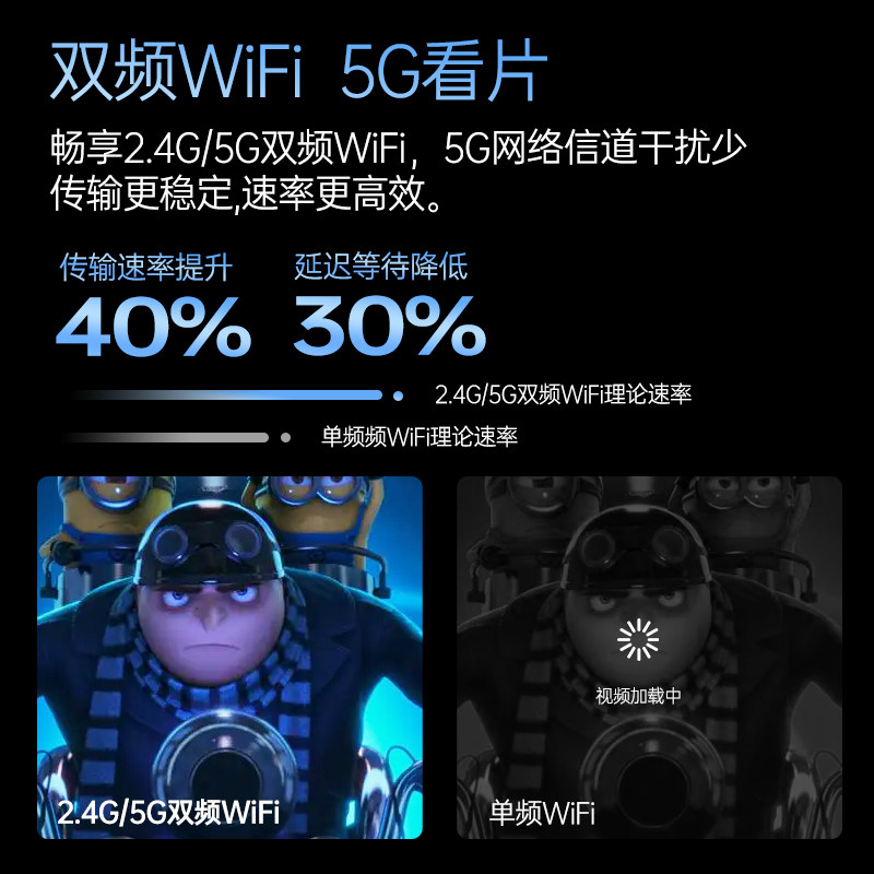  易接投影机