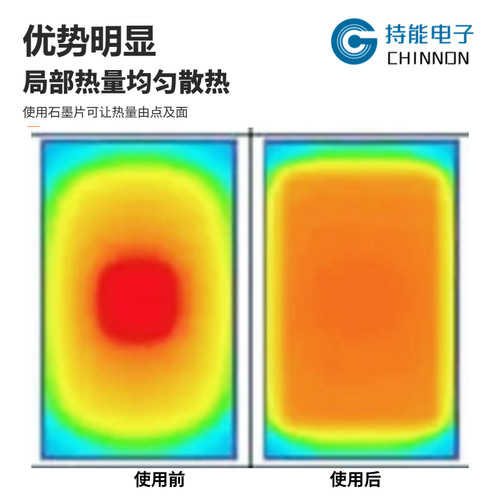 多厚度石墨烯手机散热贴 电池降温电脑石墨导热片绝缘导热石墨贴 - 图1