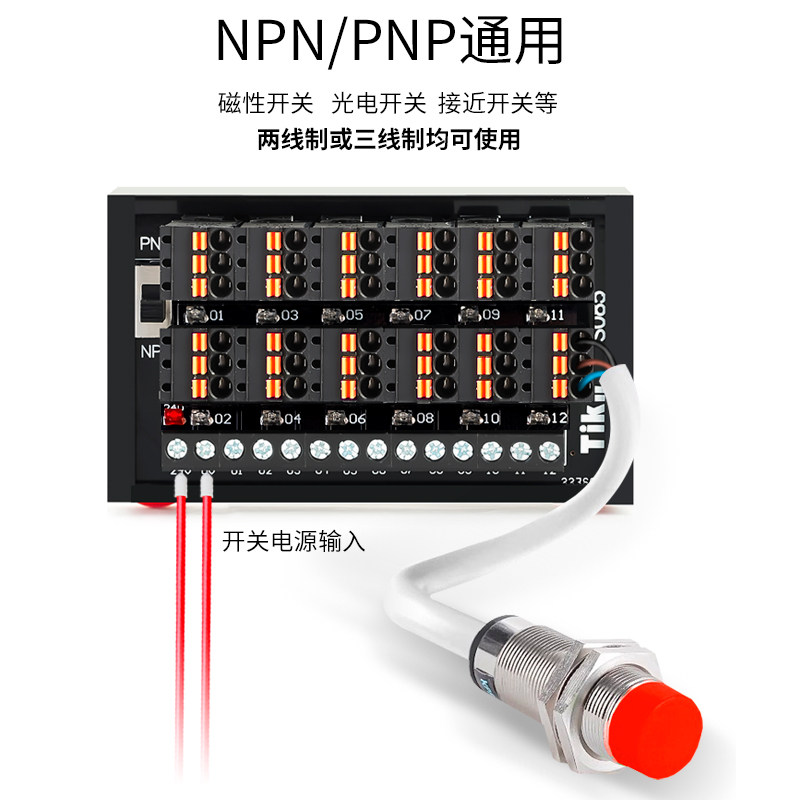 图2