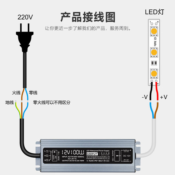 LED waterproof power transformer AC220V-DC24V