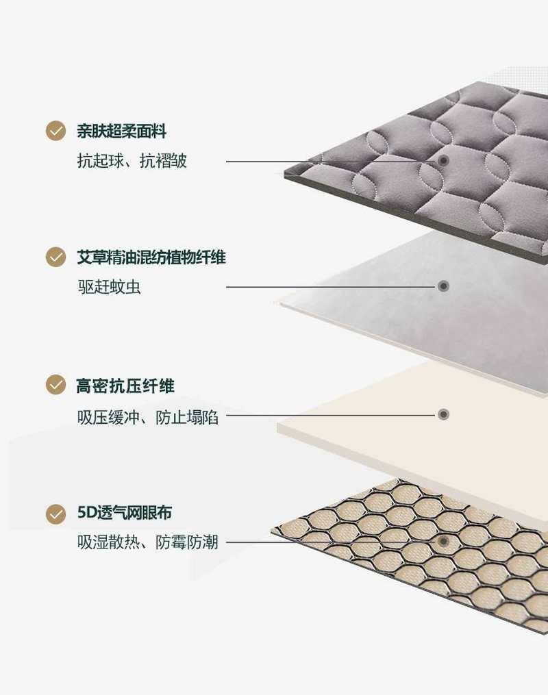 床垫软垫可折叠地铺睡垫打地铺神器防潮地垫家用懒人床榻榻米垫子-图2