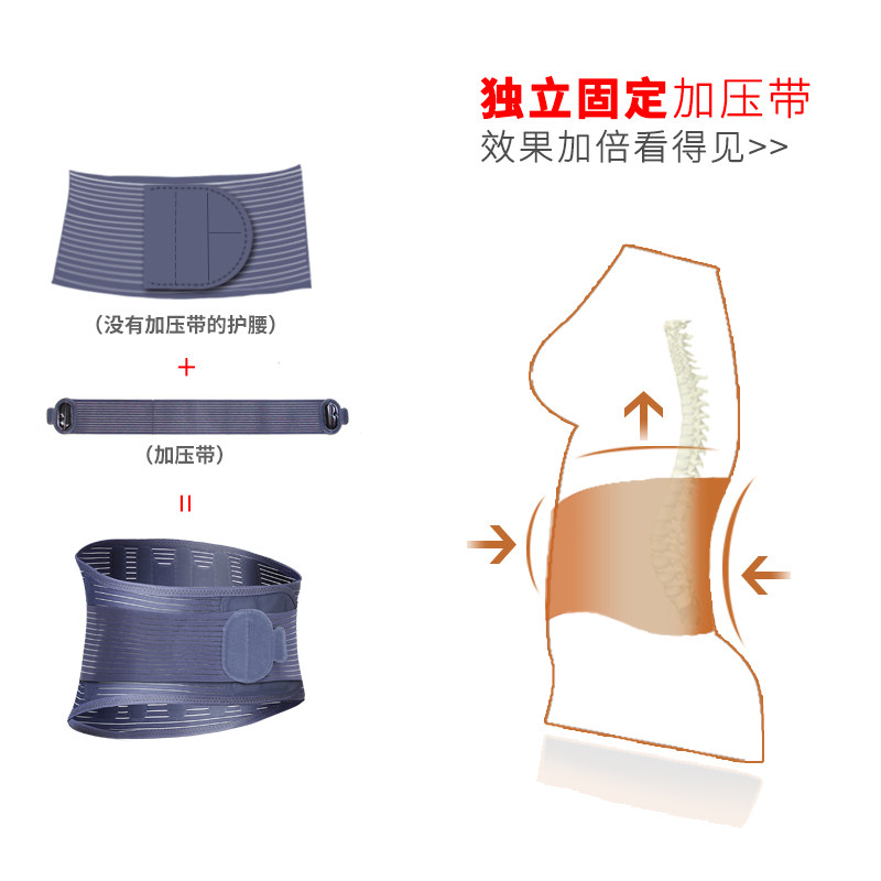 医用腰椎固定腰肌劳损发热护腰带 易丰保健品护具（器械）