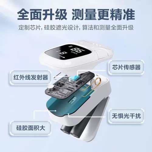 Импульс обнаружения кислорода насыщенно