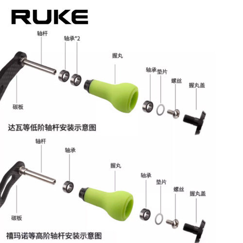 RUKE路亚改装DIY水滴轮纺车轮握丸发泡胶葫芦型防滑轻量化S/D配件 - 图0