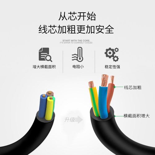大智家用usb插座排插多功能插排接线板多用可收纳插座电线卷线盘 - 图2