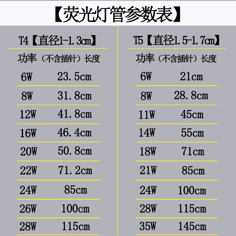 t4灯管长条家用老式镜前灯细日光灯管卫生间三基色荧光t5灯管 - 图1