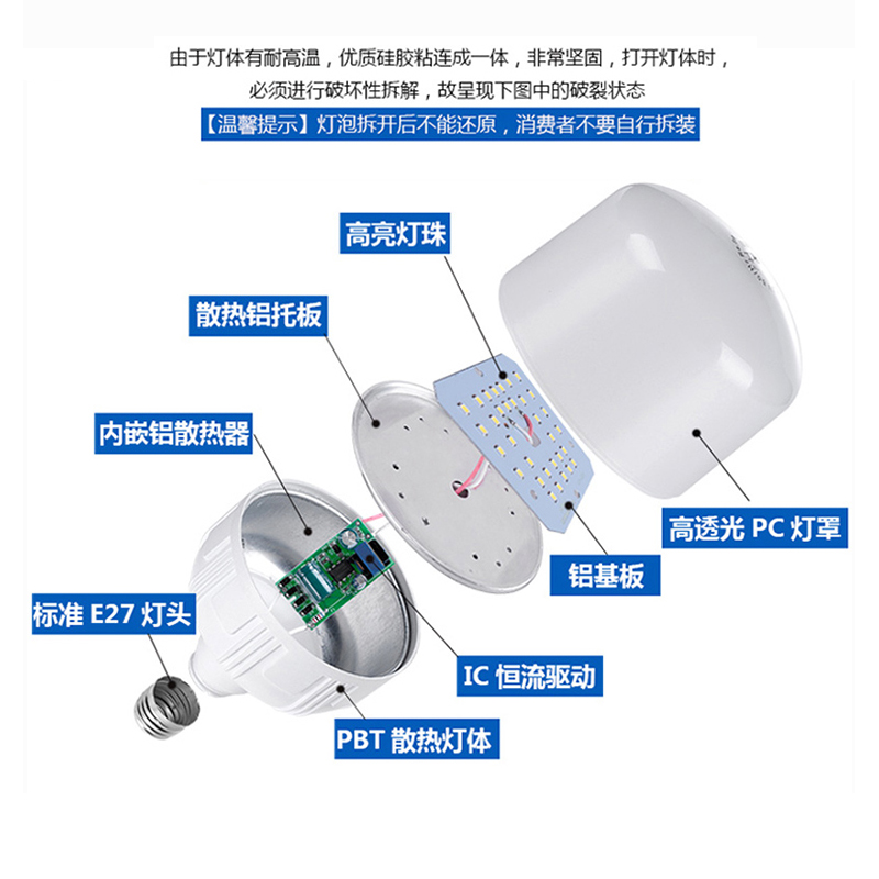 Led灯泡e27螺口节能灯家用超亮照明室内护眼光源大功率螺旋球泡灯 - 图0