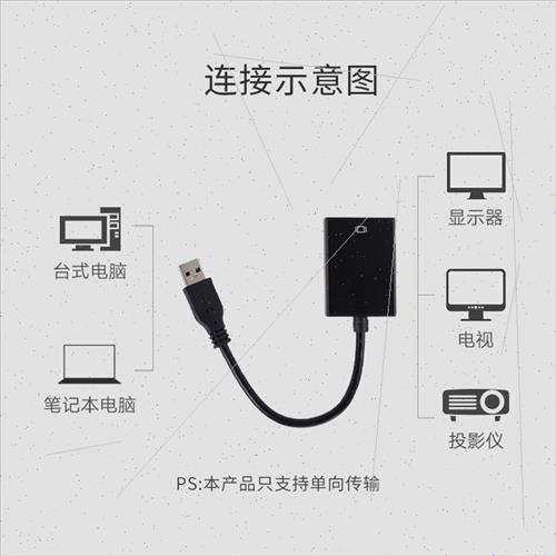 USB 3.0 to HDMI audio/video synchronization USB3.0 to hdmi a - 图2