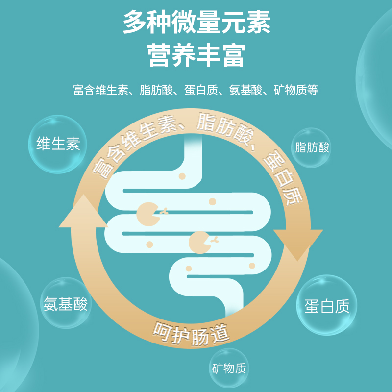 yee迷你鹦鹉鱼饲料小型鱼专用鱼食小颗粒热带鱼鹦鹉蓝白金开口粮