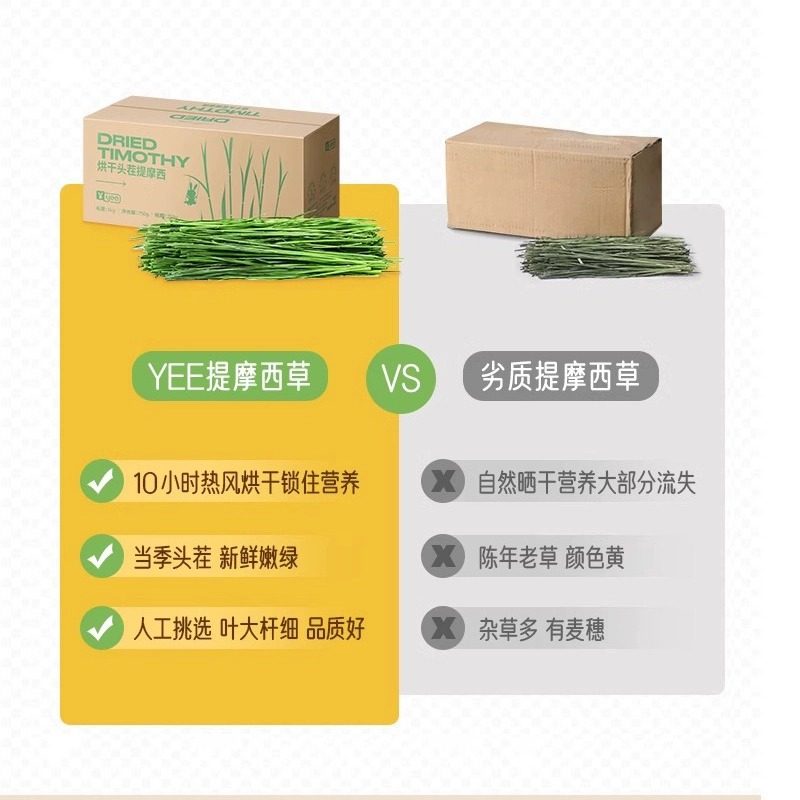yee新烘干提摩西草段幼兔粮兔兔干草烘干牧草龙猫兔粮食饲料,淘宝优惠券,粉丝福利购,淘宝优惠卷