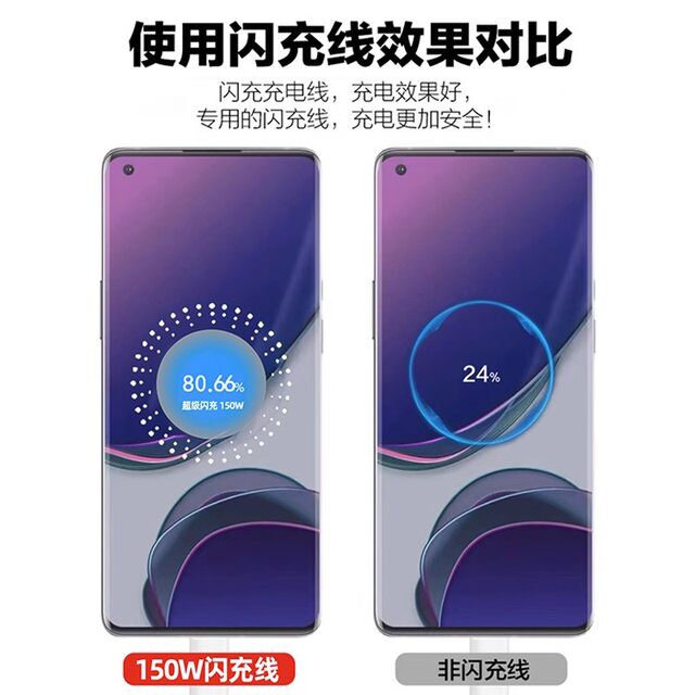 150W fast charging cable double-ended type-c