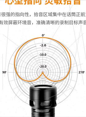 适用Apple Android cell phone microphone mini directional mic