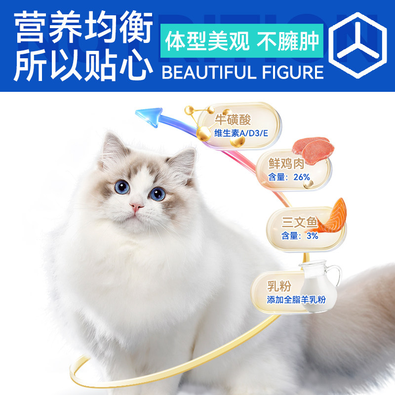 迪尤克猫粮3kg全价蓝猫味猫幼猫粮 迪尤克猫主粮