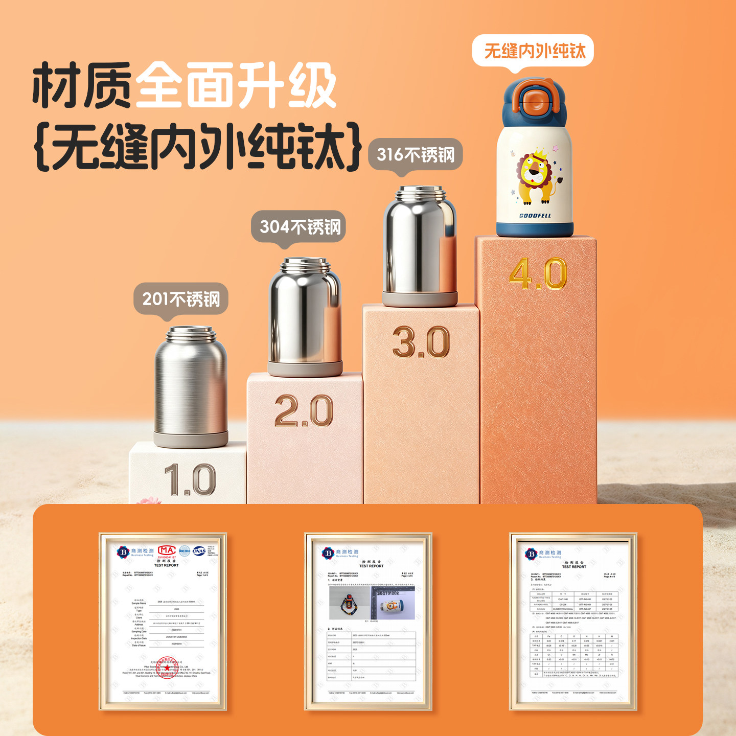 图 2