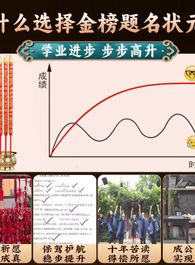 金榜题名状元香中考高考寺庙香超强发挥升学考试拜佛烧香大粗高香