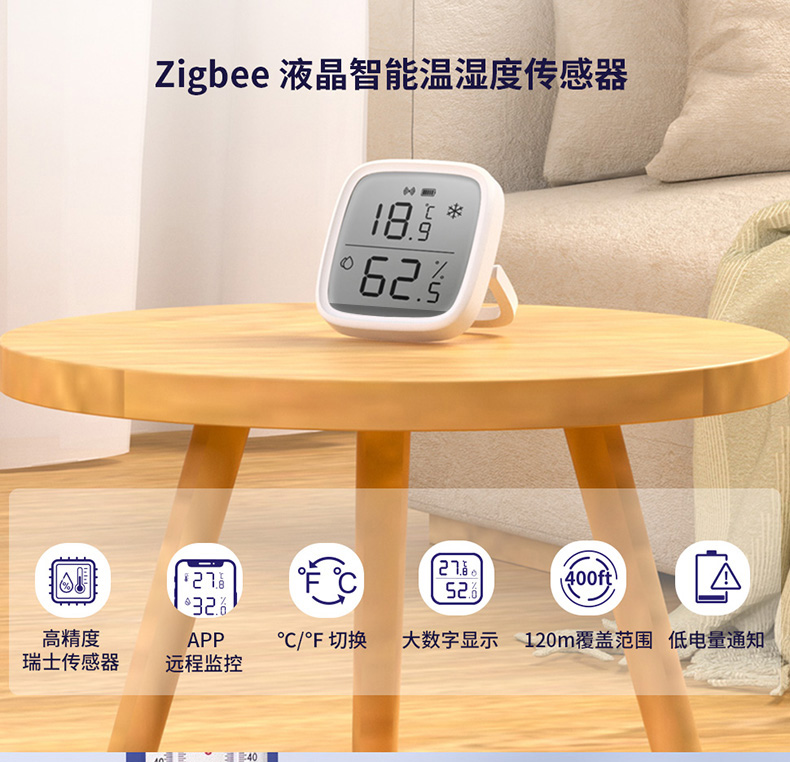 SONOFF Zigbee液晶智能温湿度传感器带LCD屏实时监测家用-图0