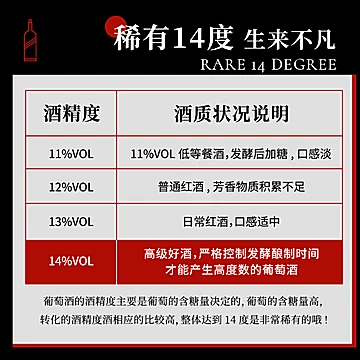 限时送1箱！澳洲进口袋鼠赤霞珠葡萄酒13瓶[600元优惠券]-寻折猪