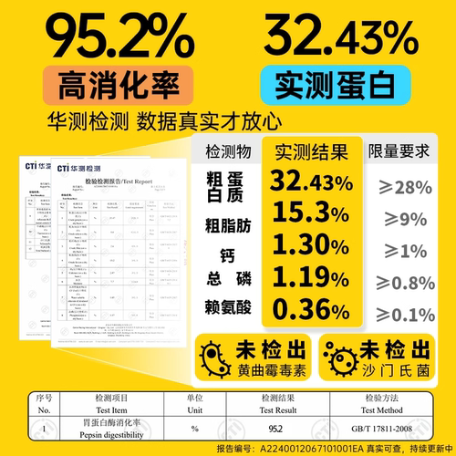 派得猫粮多冻干三拼鸡肉全阶段营养美短布偶猫成幼蛋黄全价粮4斤 - 图1