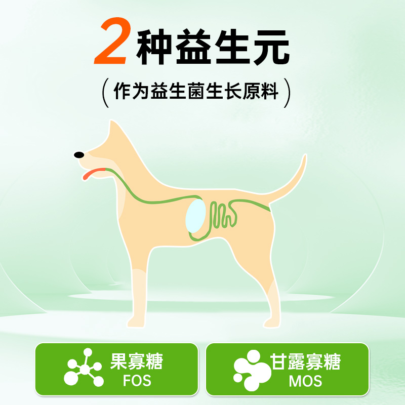 派得狗粮10kg幼犬专用泰迪柯基比熊拉布拉多通用金毛鲜肉犬粮20斤