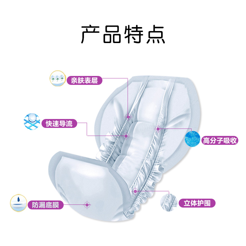 鸿福祥成人纸尿片加大号蝴蝶片老人用尿不湿男女止尿垫葫芦型60片 - 图2