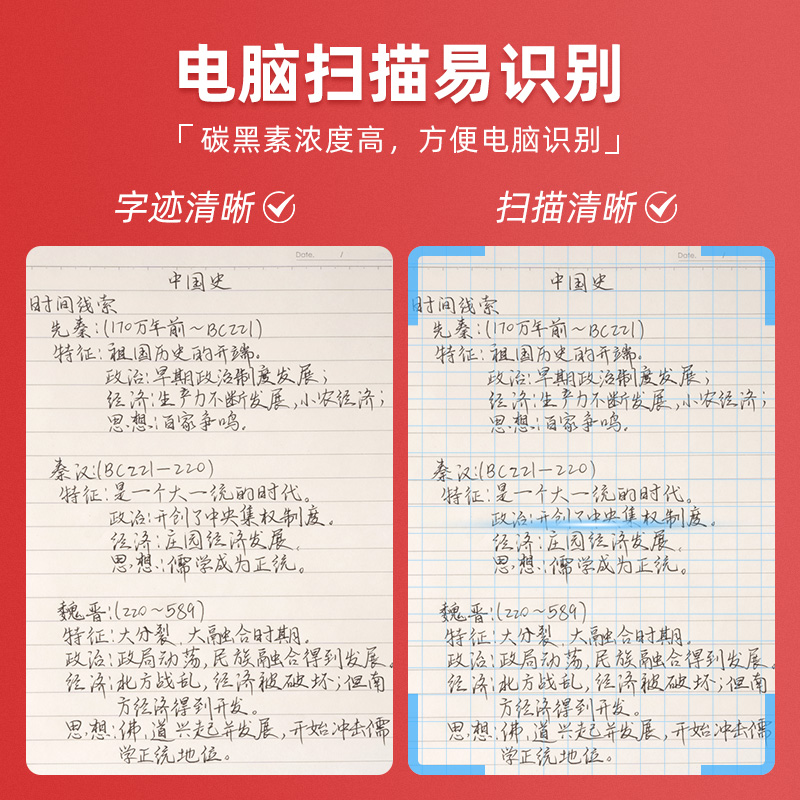 得力中性笔V1连中三元考试笔学生用0.5mm加强型针管碳黑签字笔水笔签12支装笔速干顺滑按动 - 图1