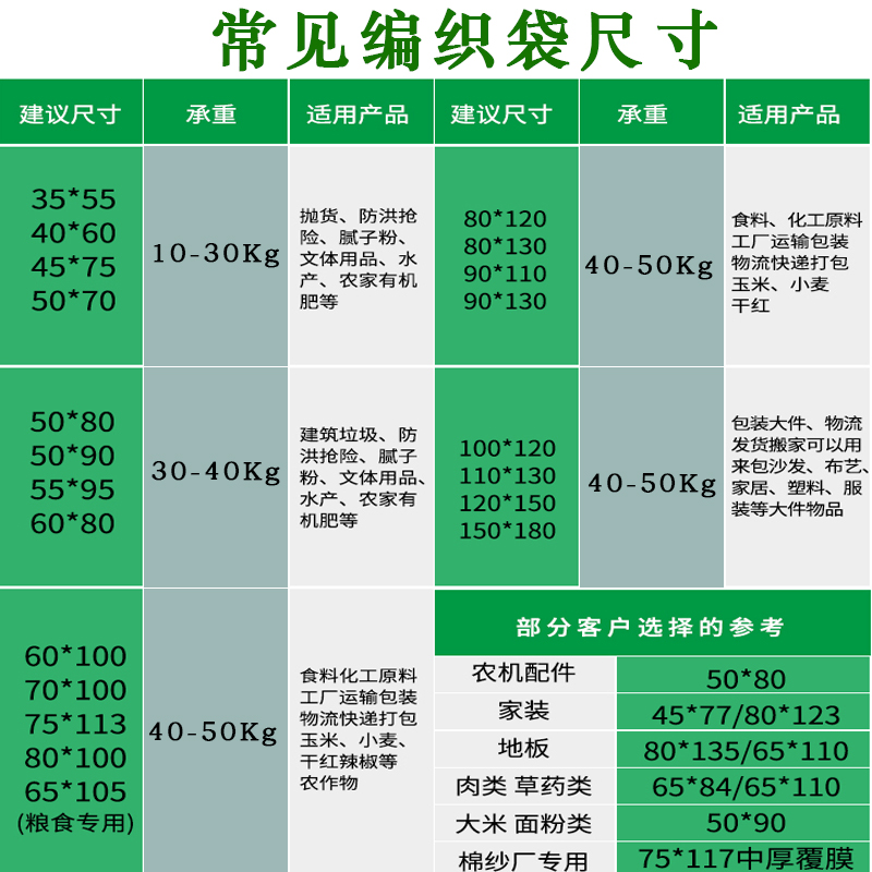 白色编织袋蛇皮袋批发袋子大米口袋米袋子粮食包装袋面粉袋定制-图2