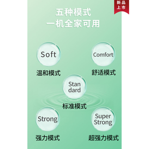 Maxcare/美斯凯冲牙器家用便携式电动洗牙神器牙齿口腔清洁洗牙器 - 图3