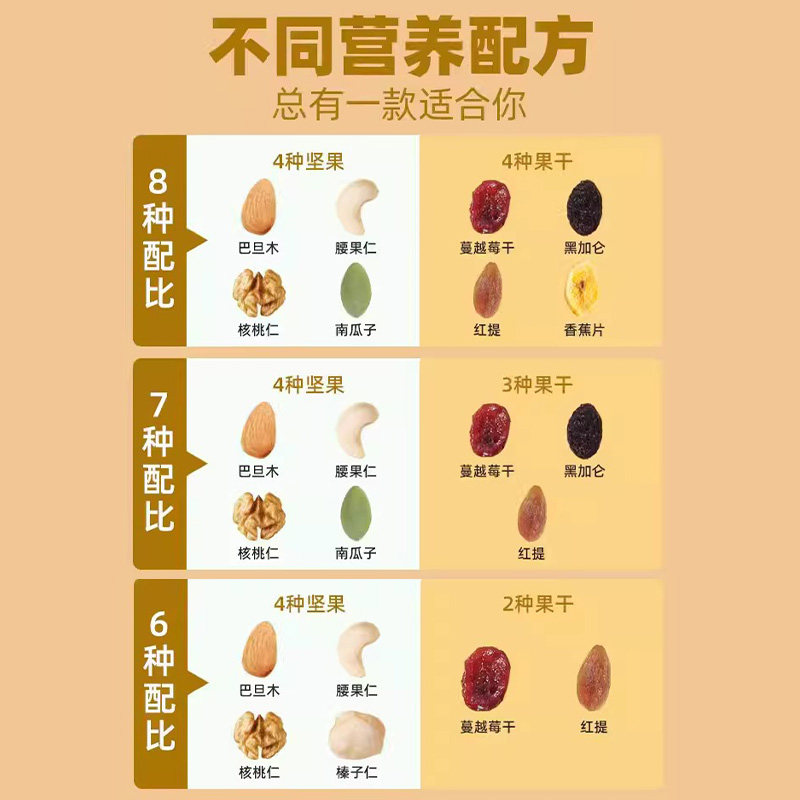 每日坚果混合果干纯综合500g原味坚果罐装孕妇儿零食大礼包童组合