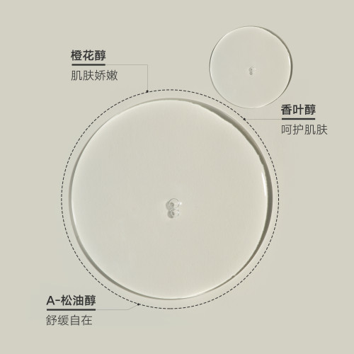 【立即选购】雏菊的天空保加利亚白玫瑰纯露补水喷雾玫瑰水爽肤 - 图2