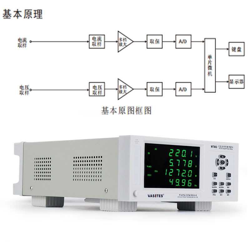 华知科WT811数字功率计智能高精度WT802交直流电参数测试仪-图0