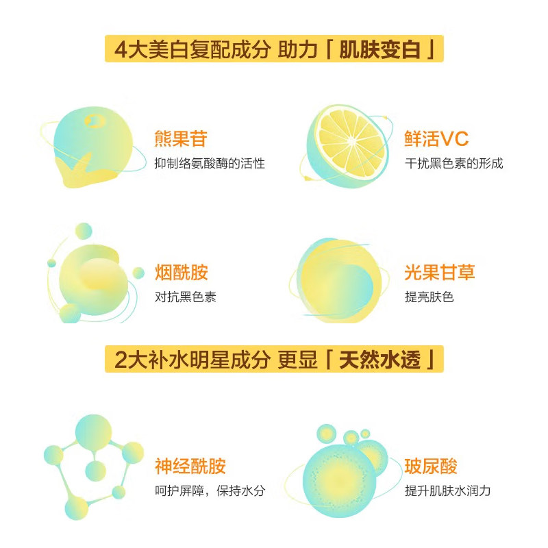  小迷糊御家面部护理套装