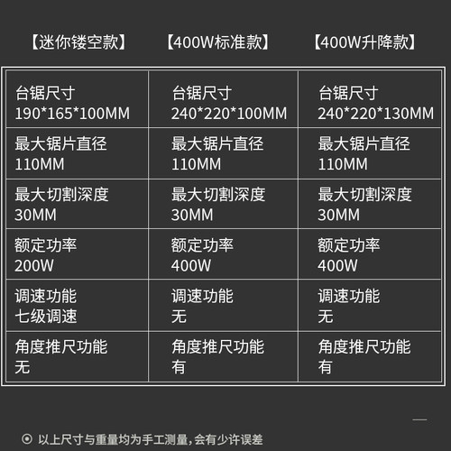 400W微型精密小台锯迷你电锯小型家用台锯木工台锯多功能切割机 - 图0