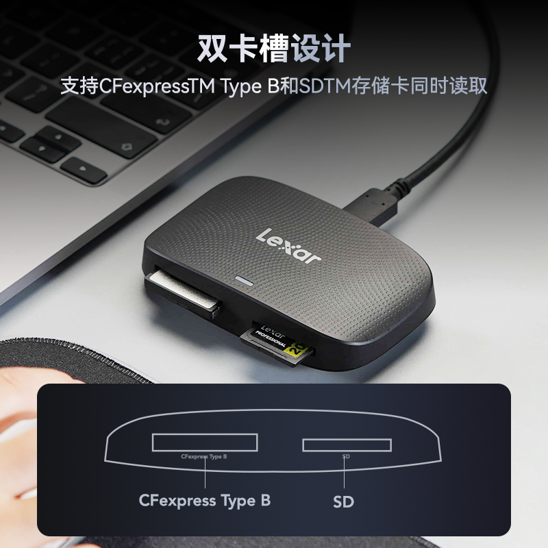 lexar雷克沙CFexpress Type B / SD二合一双卡读卡器高速1050MB/S USB 3.2 Gen 2高速传输协议 - 图2