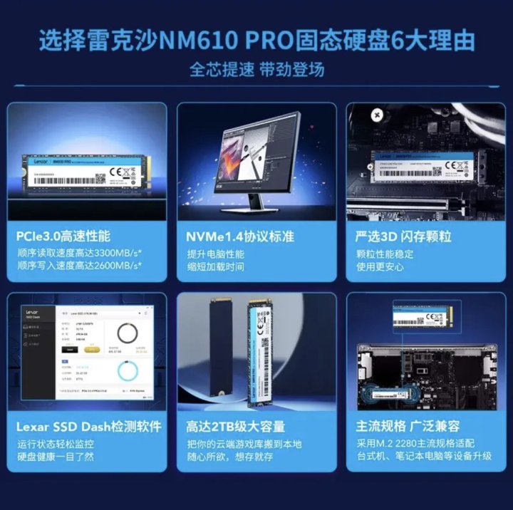 Lexar雷克沙NM610PRO M.2固态硬盘1T 2T 500gNVMe笔记本台式机ssd-图0