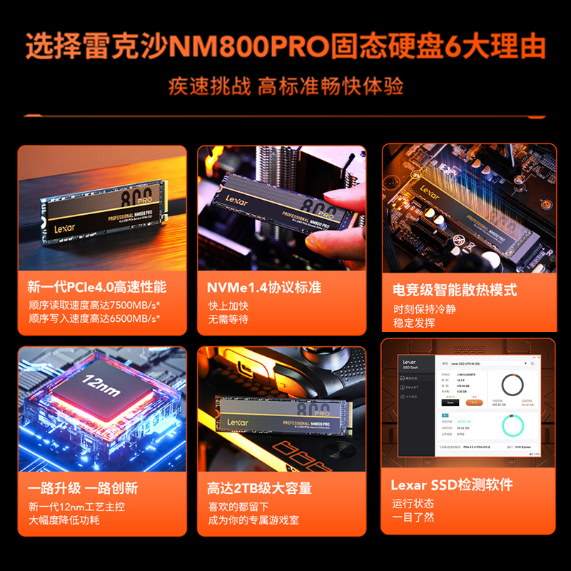 Lexar雷克沙1TB 2t固态硬盘SSD笔记本台式NVMe PCIe4.0 NM800PRO-图1