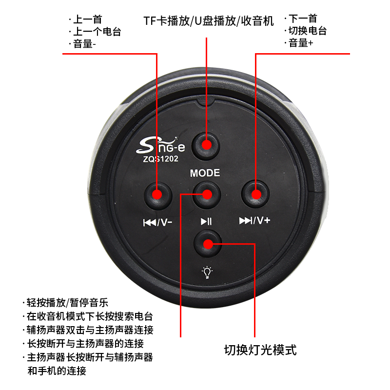 无线蓝牙音响手机低音炮手提款插卡电脑户外便携小音箱小钢炮大音 - 图3