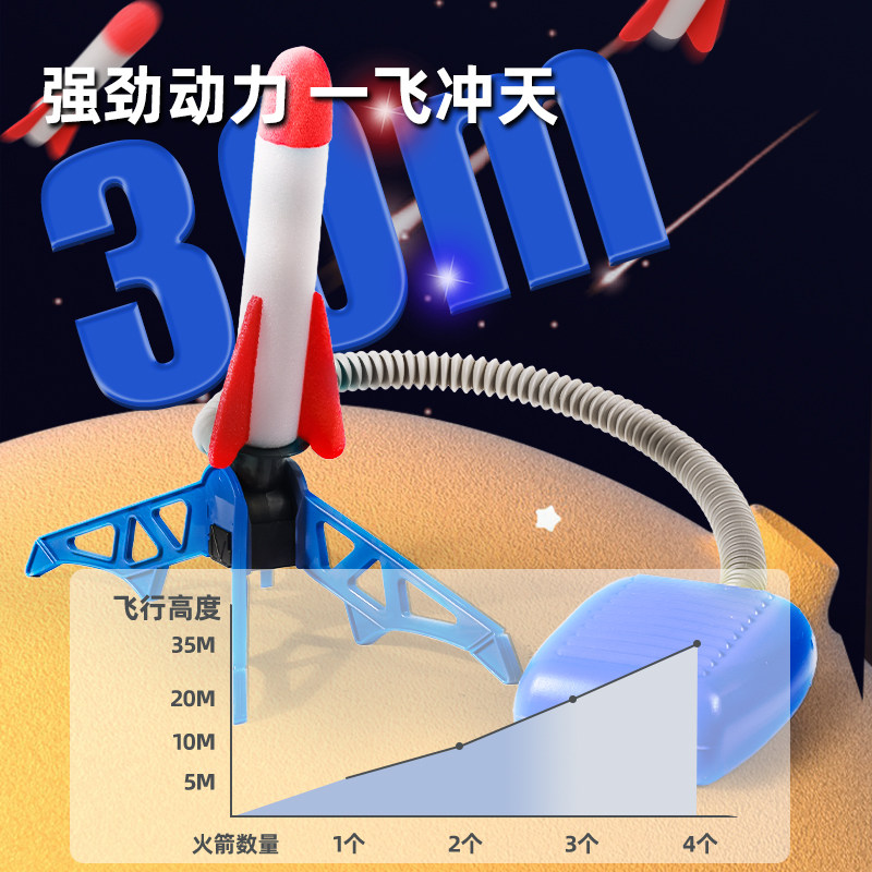 儿童脚踩冲天小火箭发射筒玩具发光飞天炮户外脚踏发射器男孩3岁6,淘宝优惠券,粉丝福利购,淘宝优惠卷