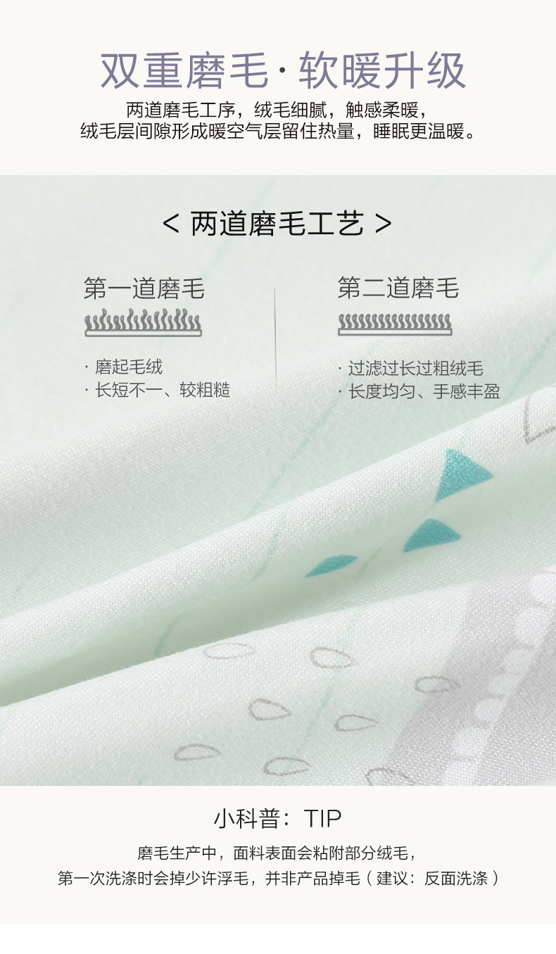 富安娜出品圣之花磨毛套件印花ins风宿舍三件套四件套床上用品,淘宝优惠券,粉丝福利购,淘宝优惠卷