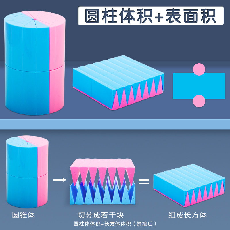 圆柱圆锥体体积推导教具学具体积比小学6六年级数学圆柱体体积表面积演示器学生用展开表面积计算公式模型