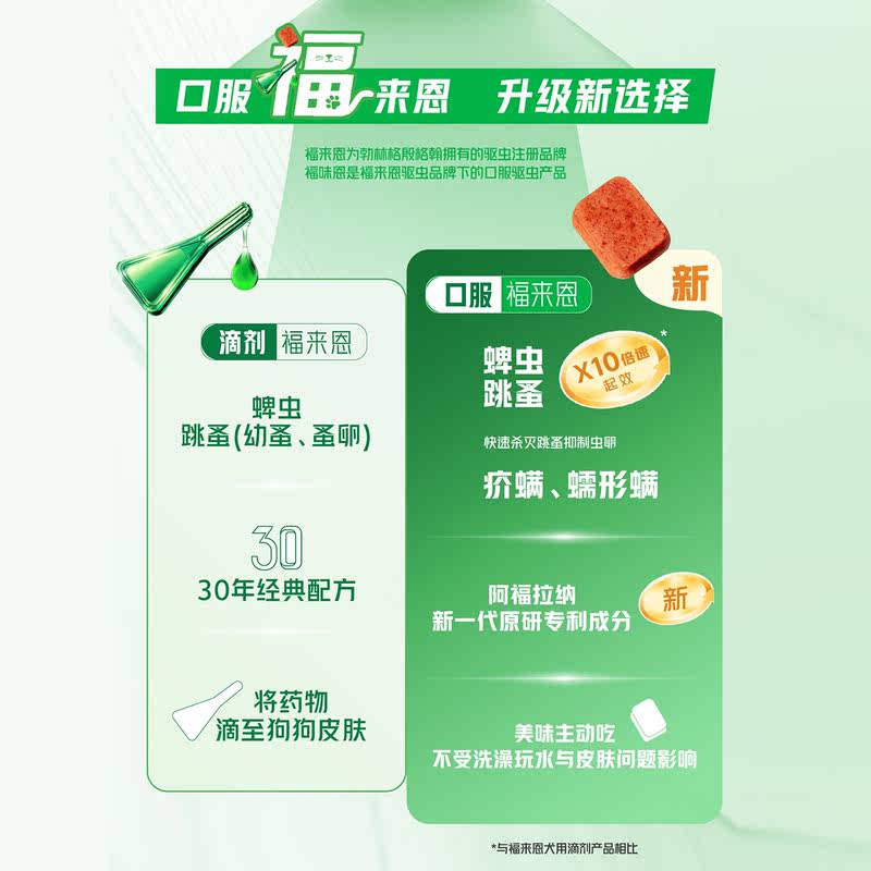 商品缩略图 4