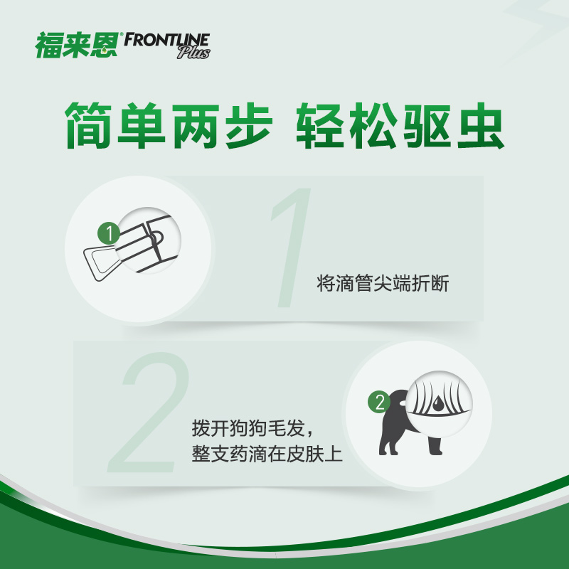 福來恩寵物驅蟲滴劑3支裝適用寵物狗狗驅蟲藥 驅殺跳蚤幼蟲蜱蟲_福來恩寵物用品旗艦店_寵物_寵物食品及用品