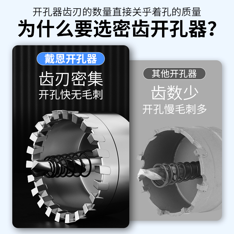 硬质钨钢合金头不锈钢开孔器铁皮钢板打孔密齿金属多齿钻头专用25 - 图0