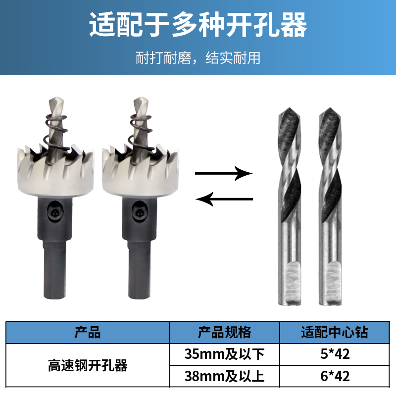 中心钻高速钢不锈钢开孔器墙壁开孔打孔钻头双金属开孔器定位钻心 - 图2