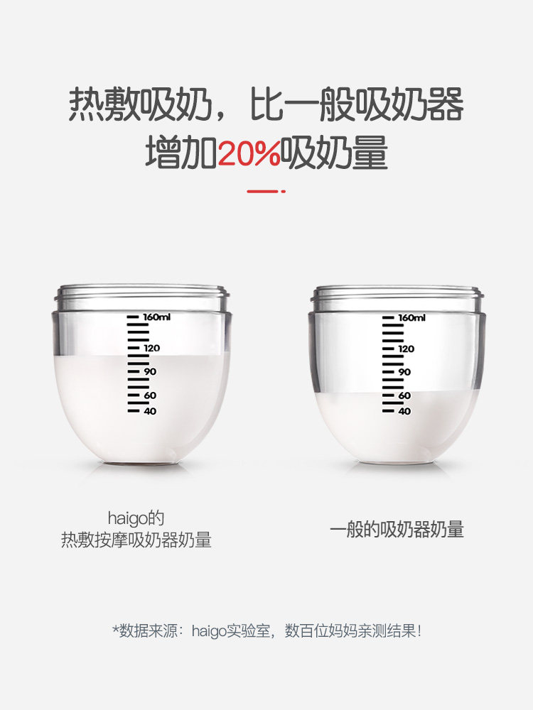 英国haigo一体式电动静音吸奶器 haigo吸奶器