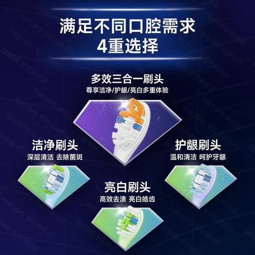 适配飞利浦电动牙刷头HX993L/HX993S/HX993X/HX993P/HX993R替换头 - 图0