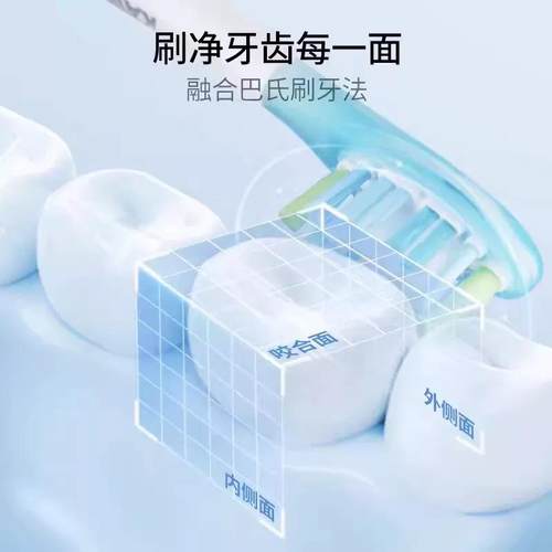 适配飞利浦电动牙刷头HX993L/HX993S/HX993X/HX993P/HX993R替换头 - 图2