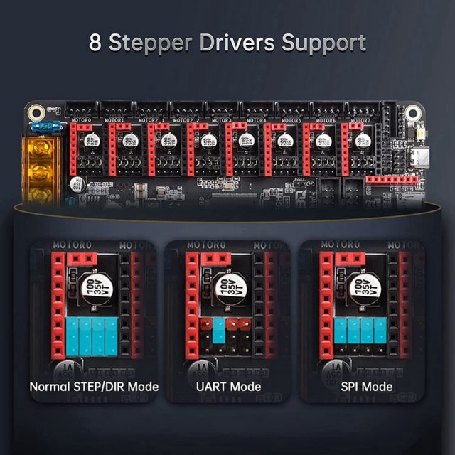 3D Printer Control Board Octopus V1.1 32Bit Control Silent B-图3