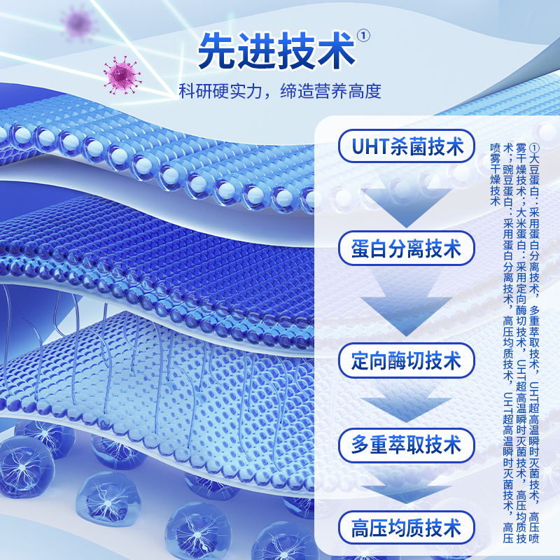 【人气新品】西麦益生菌植物蛋白粉健身便携小条营养冲泡即食早餐
